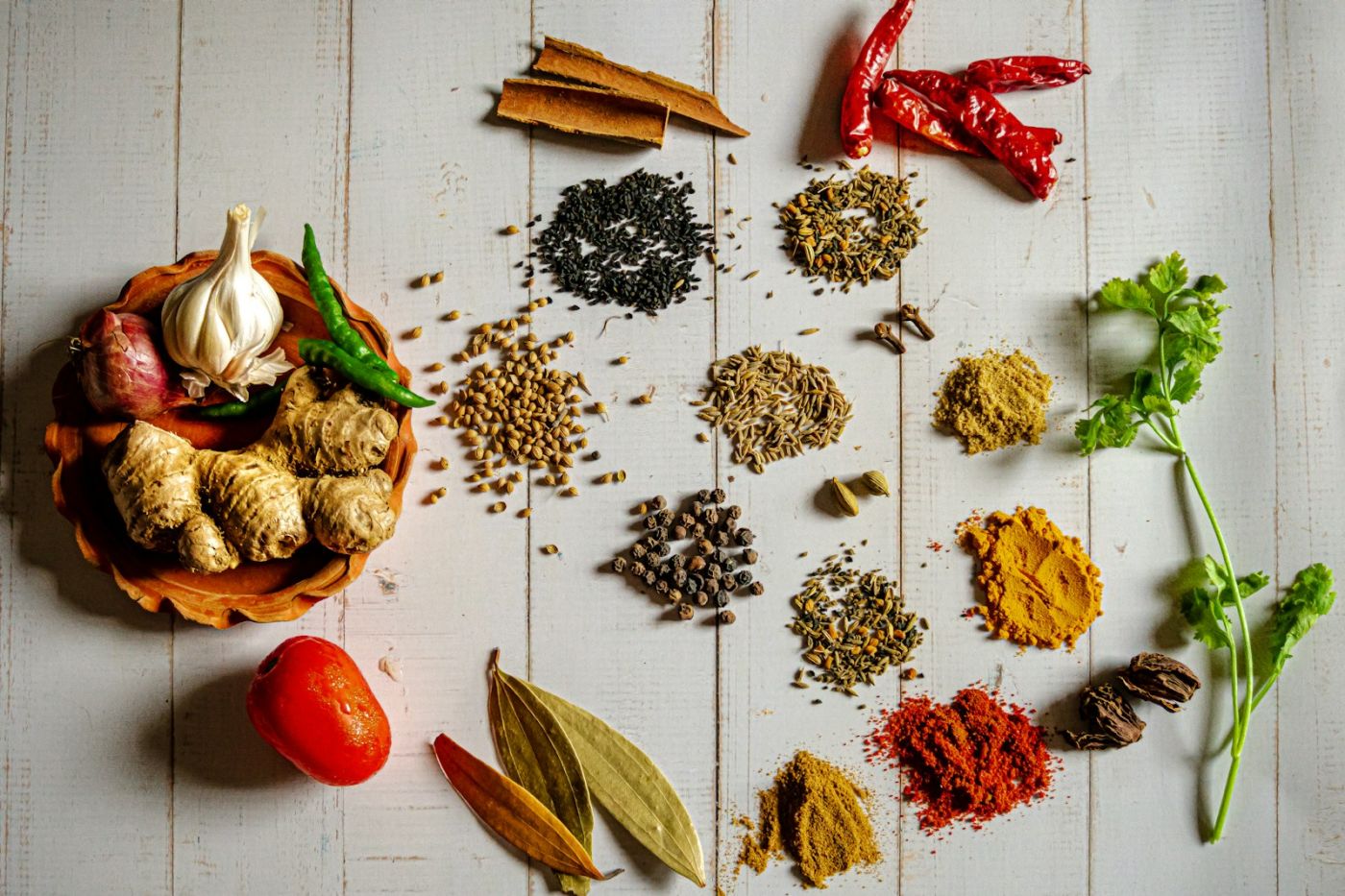 Ayurvedic